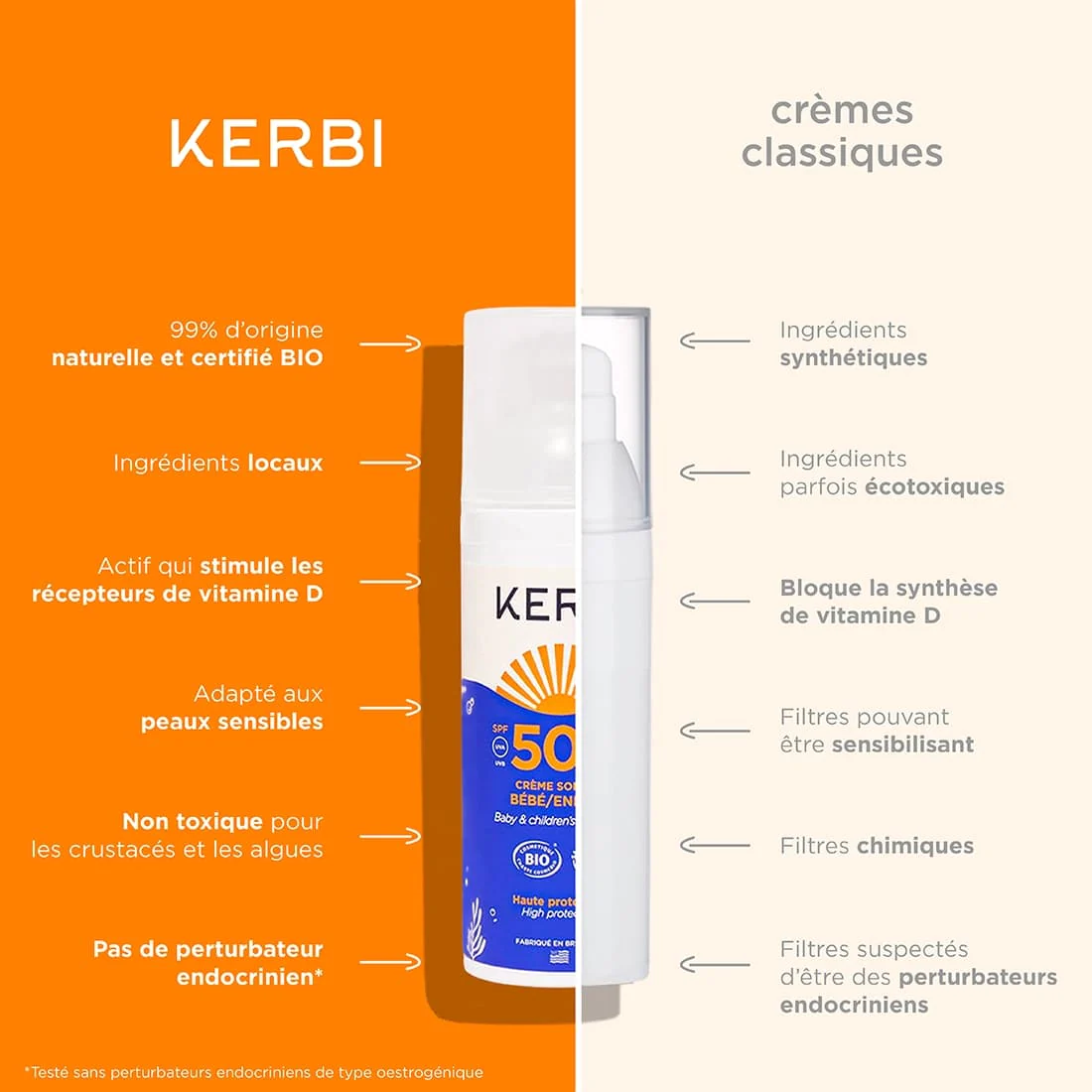 caracteristiques-creme-solaire-minerale-bebe-kerbi_2500x